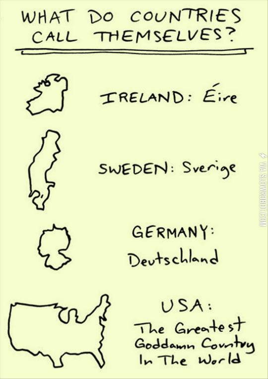 A+Guide+To+Country+Names