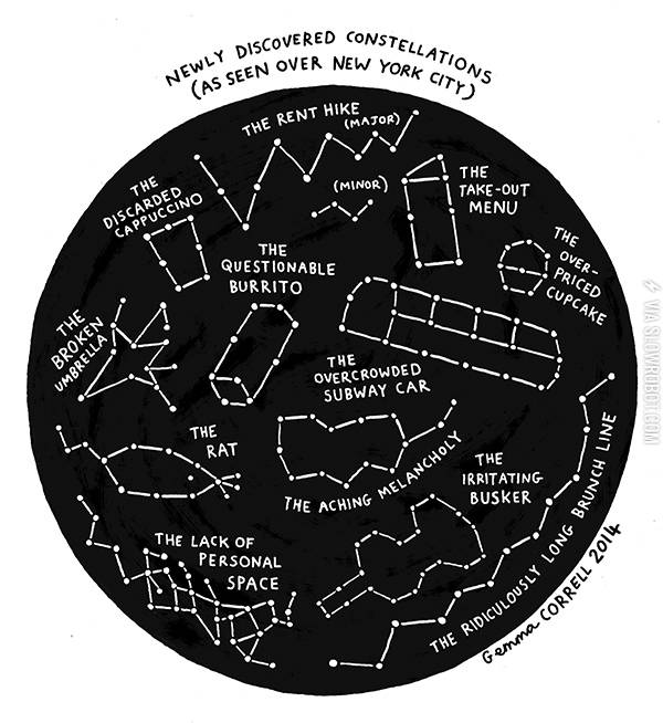 Newly+discovered+constellations+over+New+York+City.