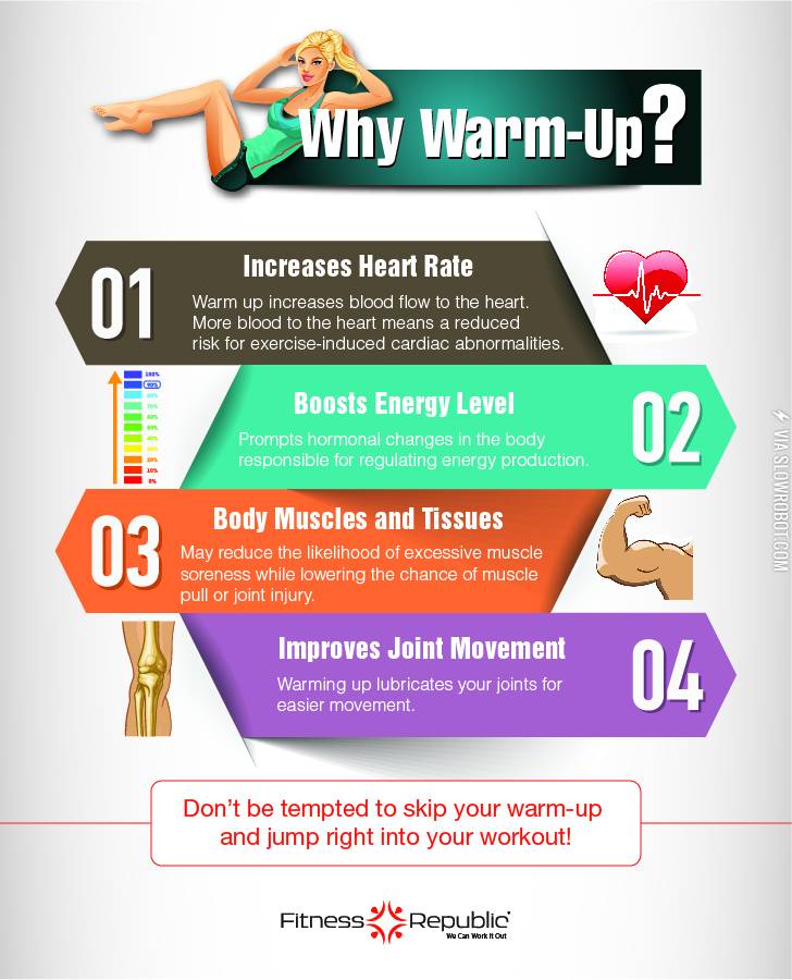 Why+Warm+Up%3F