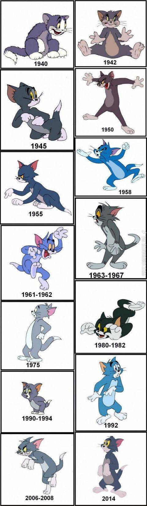 Toms+evolution