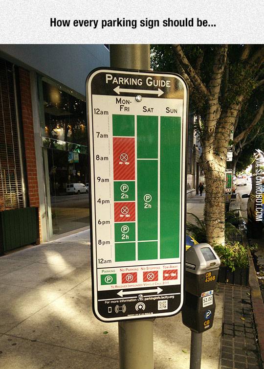 How+every+parking+sign+should+be.