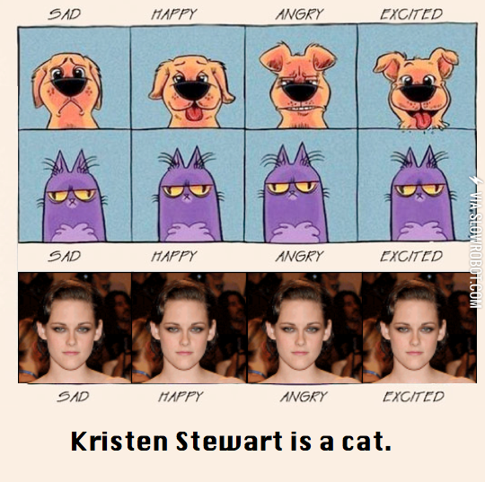 Kristen+Stewart%3DCat