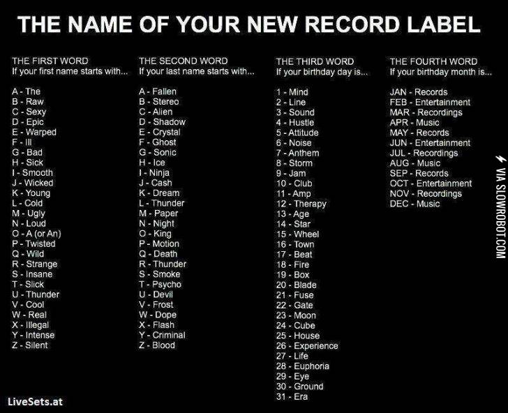 ugly+ghost+moon+records.