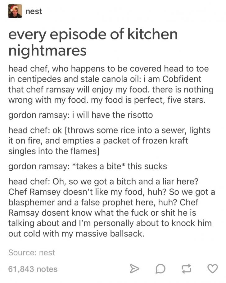 Kitchen+Nightmares%3A+a+brief+summary