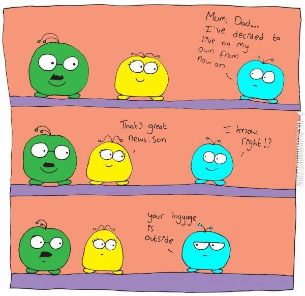 I+Want+to+Live+On+My+Own