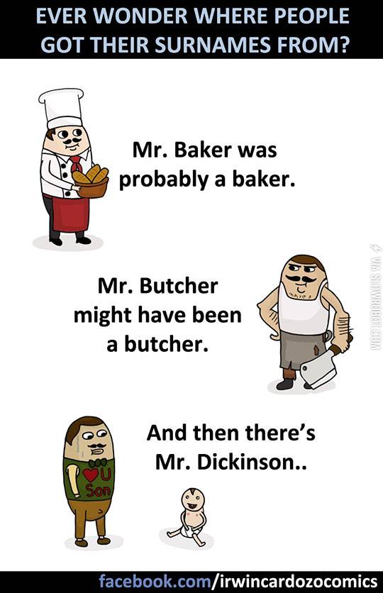 It%26%238217%3Bs+All+In+The+Surname