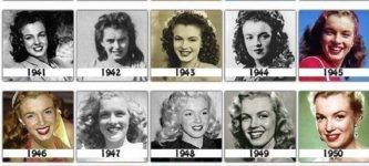 Marilyn+Monroe+through+the+ages.