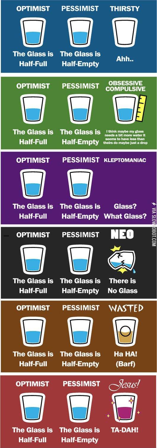 The+glass+is+half+full.