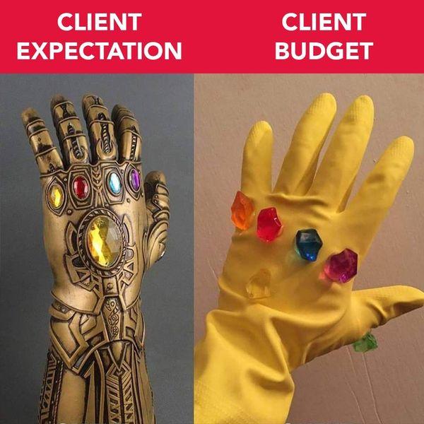 Client+Budget+vs+Client+Expectation