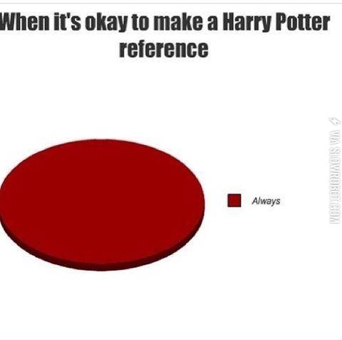 After+all+this+time%3F