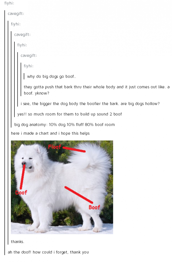 Big-dog+anatomy