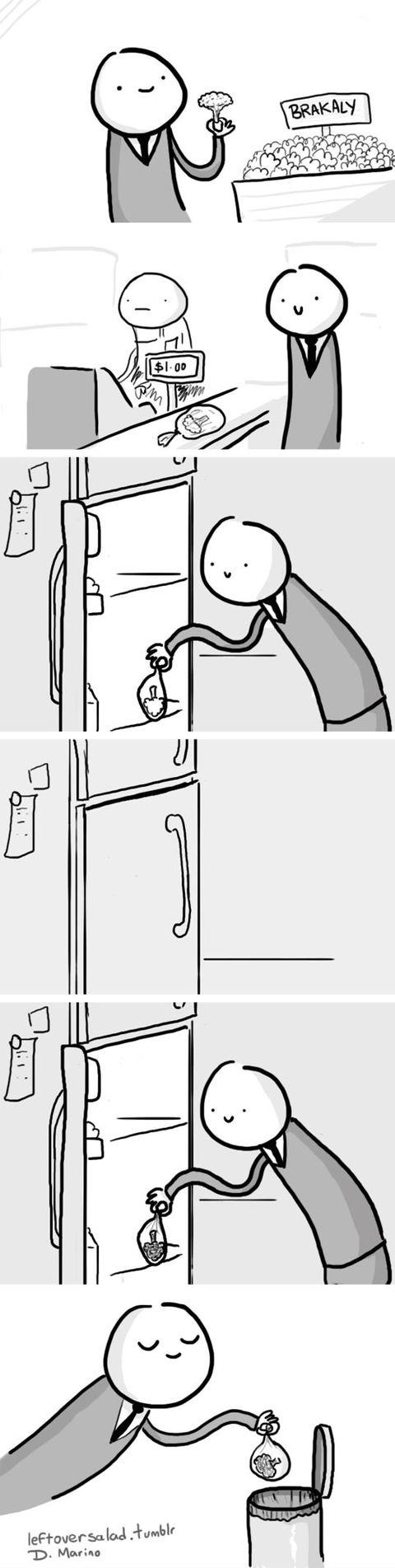 Just+trying+to+eat+healthy