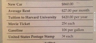 1938+Cost+Of+Living