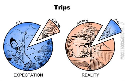 Trips.
