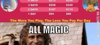 the+price+of+magic