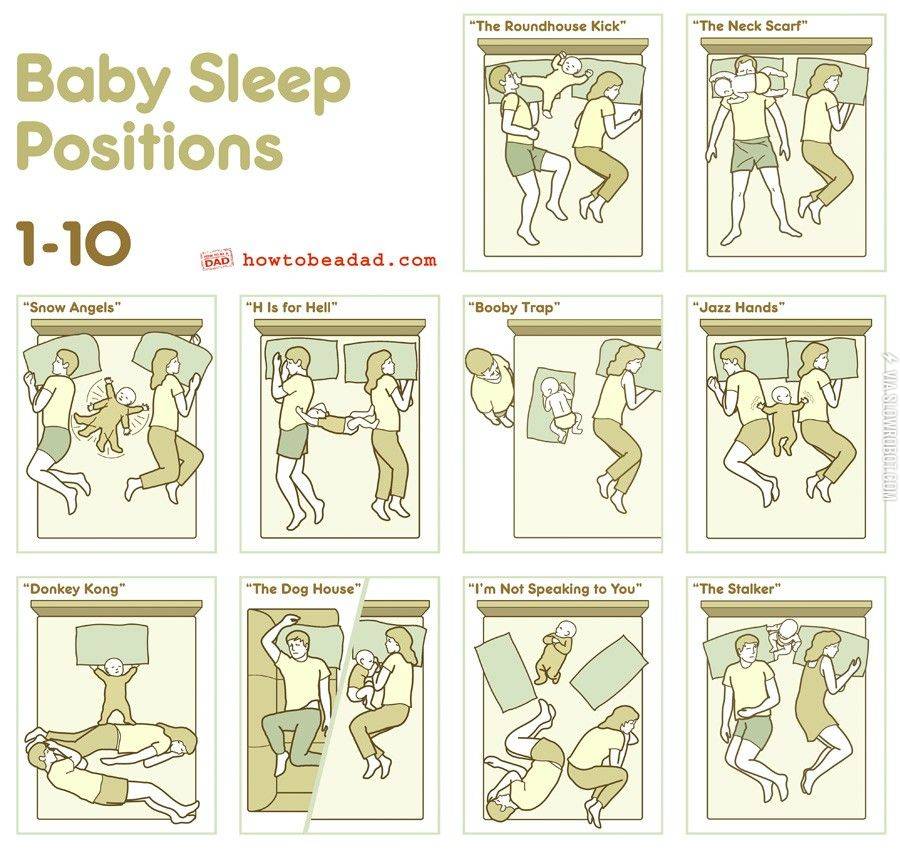 Baby+sleep+positions.