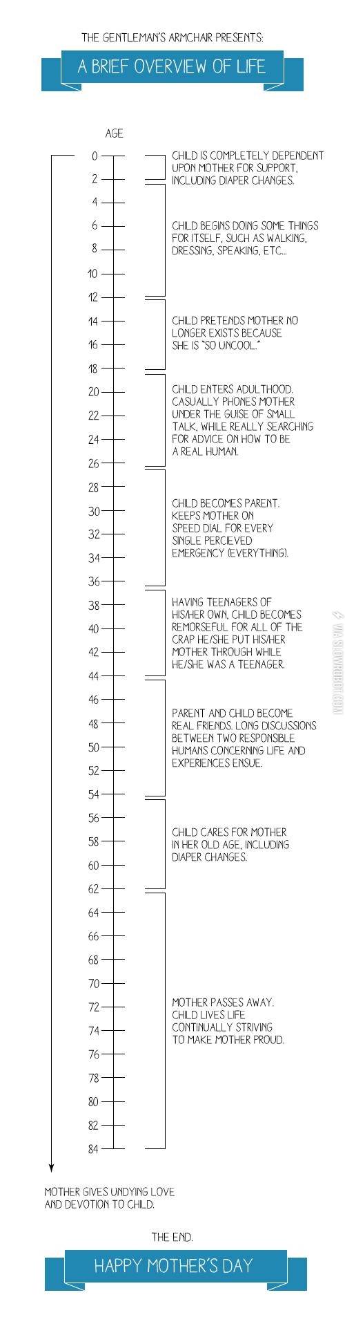 Happy+Mother%26%238217%3Bs+Day.