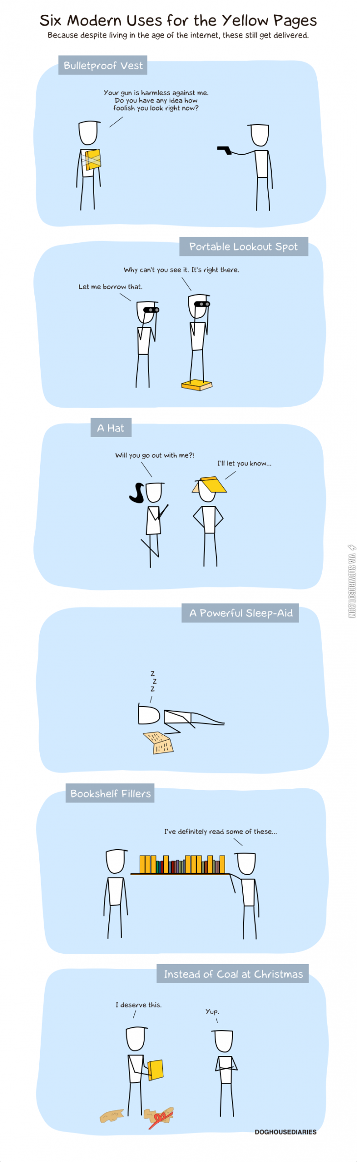 Six+modern+uses+for+the+Yellow+Pages.