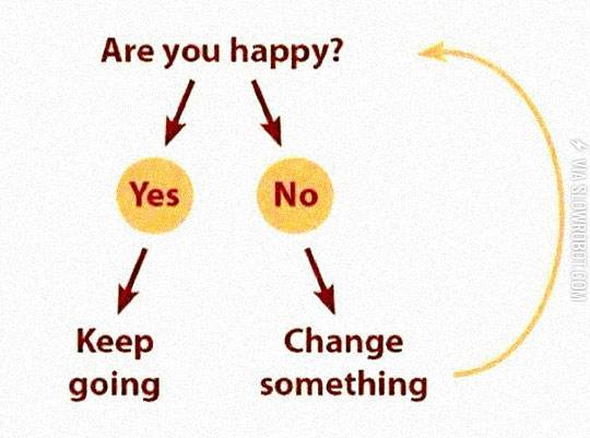 It%26%238217%3Bs+A+Simple+Solution