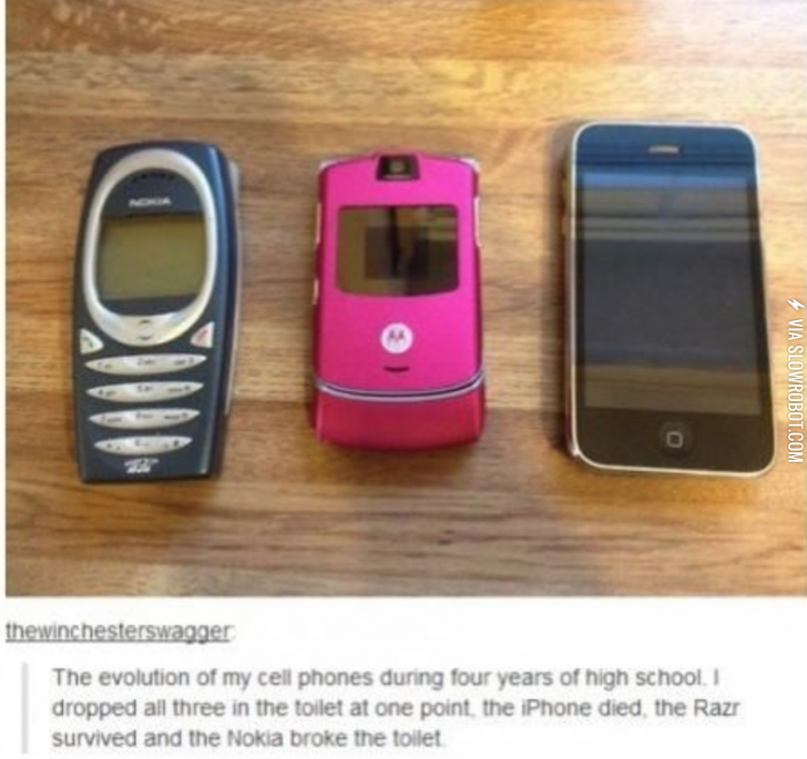 The+evolution+of+my+cell+phones.