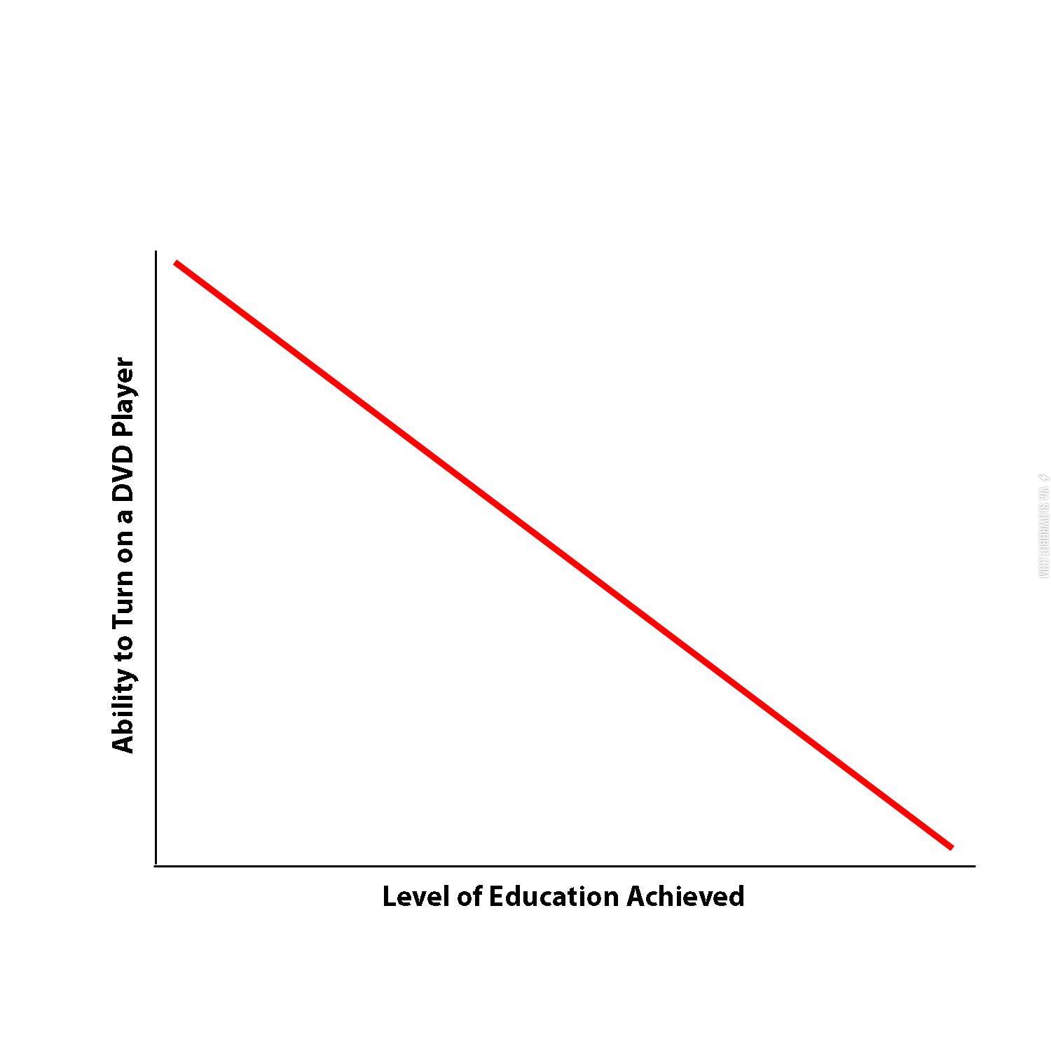 The+professor+paradox.
