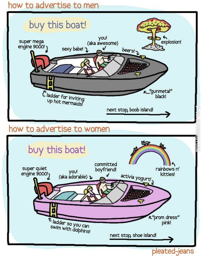 How+advertising+works.