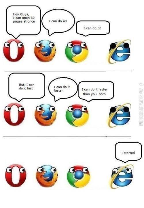 Browser+wars.