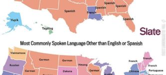 Most+commonly+spoken+languages+besides+English+in+the+US.