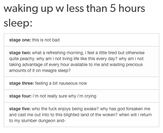 Waking+up+with+less+than+five+hours+of+sleep