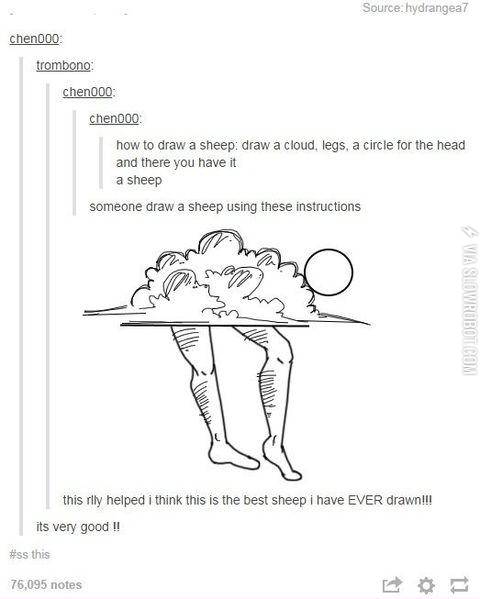 How+to+draw