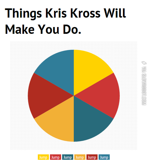 Things+Kris+Kross+will+make+you+do.
