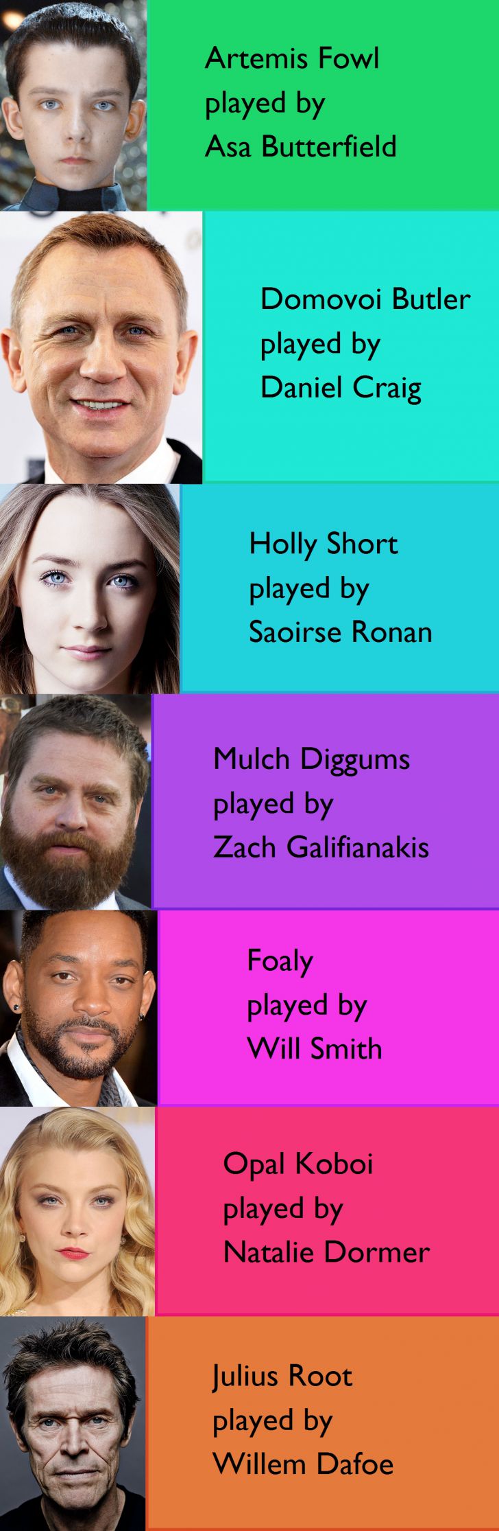 Artemis+Fowl+is+finally+becoming+a+movie%21