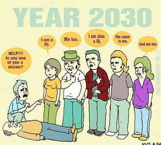 The+year+2030.