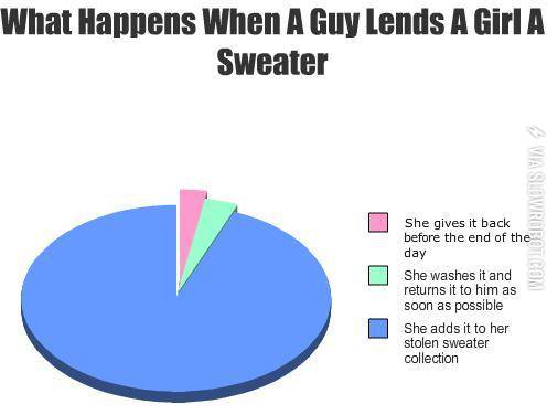 What+happens+when+a+guy+lends+a+girl+a+sweater
