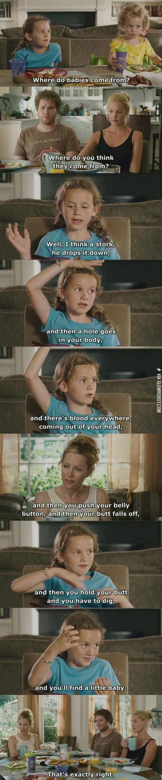 The+Best+Story+Behind+Birth