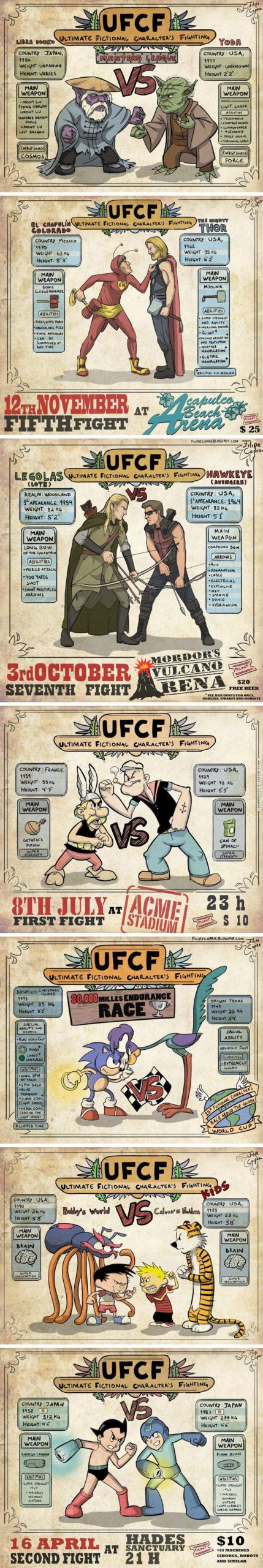 Ultimate+Fictional+Characters+Fighting.