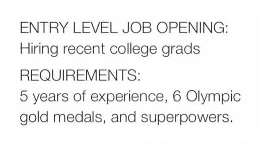 Entry+Level+Job+Explained
