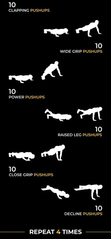 Pushup+Mastery+Workout