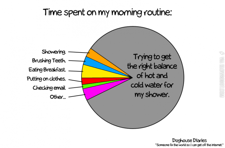 My+Mornings.