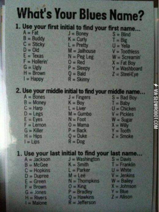 What%26%238217%3Bs+your+blues+name%3F