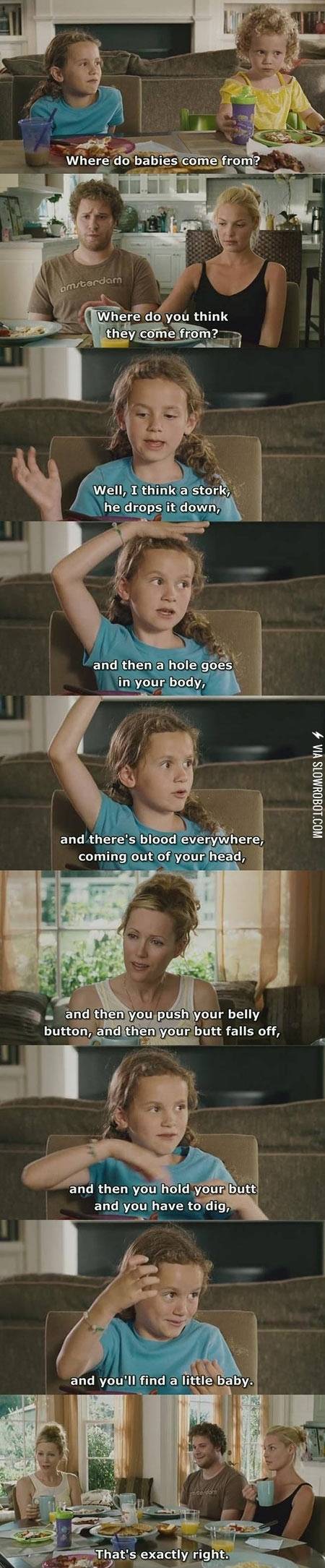 Where+do+babies+come+from%3F