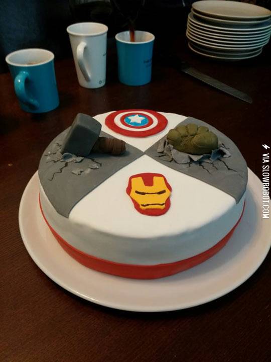 The+Avengers+Cake
