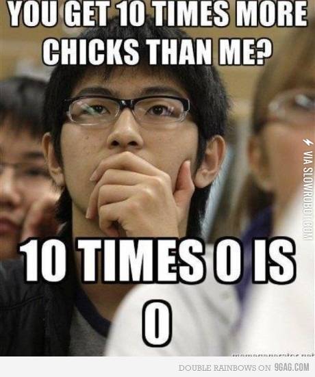 10+TIMES+ZERO+IS+ZERO