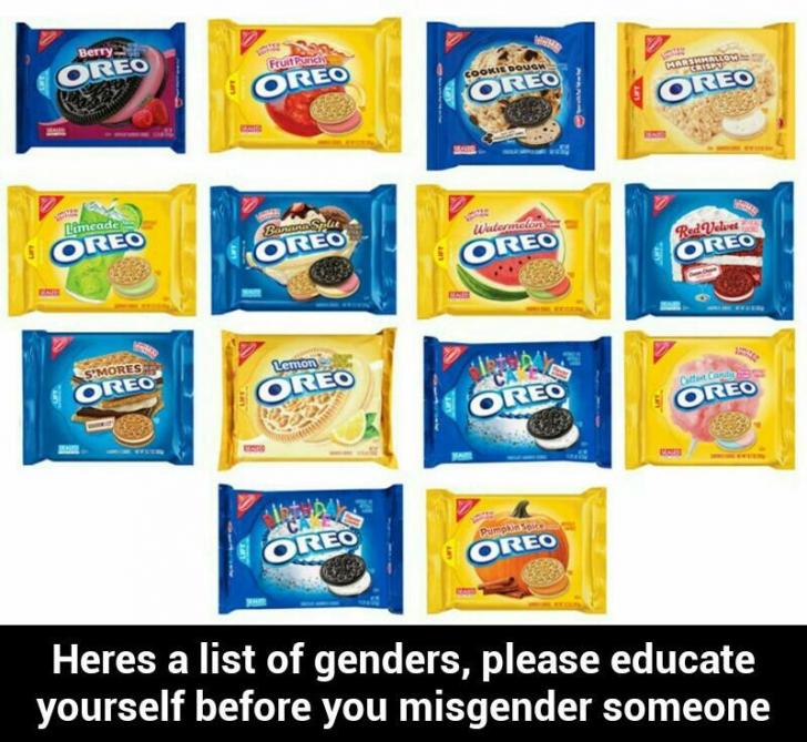 Heres+a+list+of+genders%2C+please+educate+yourself+before+you+misgender+someone