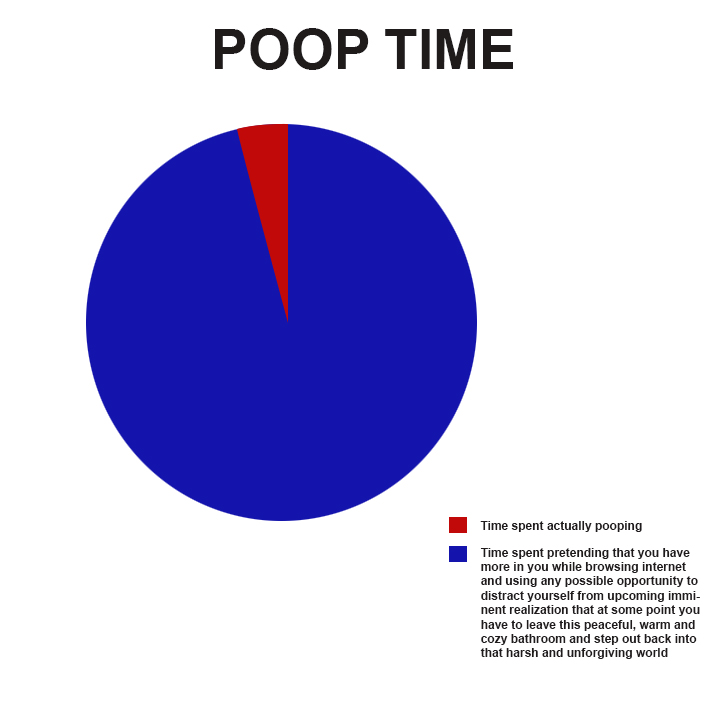 Having+a+morning+poop