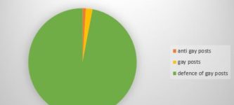 Its+not+a+problem%2C+per+say%2C+but%26%238230%3B