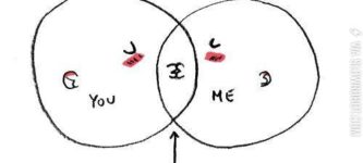 Venn+diagram+of+smooching.