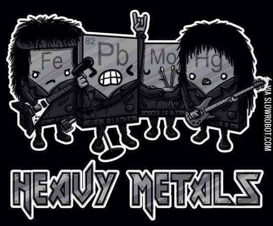 Heavy+metals.