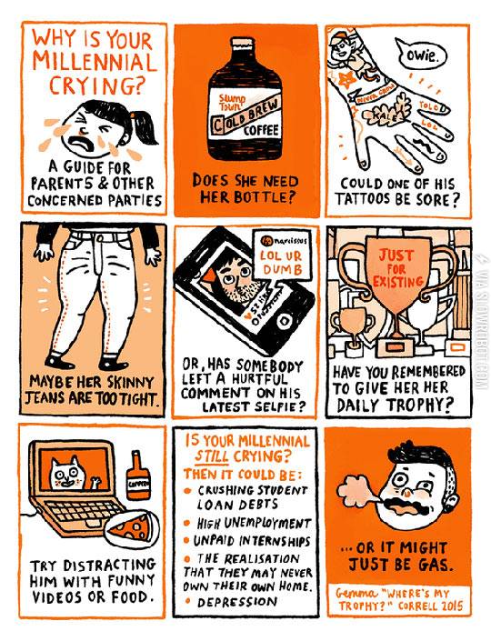 Why+Is+Your+Millennial+Crying%3F