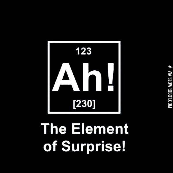The+element+of+surprise.